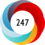 Altmetric score 247