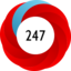 Article has an altmetric score of 247