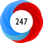 Altmetric Attention Score: 247