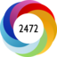 Altmetric score 2472