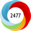 Altmetric score 2477