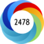 Altmetric Attention Score: 2478