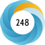 Article has an altmetric score of 248