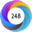 Altmetric score 248