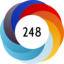 Altmetric score 248