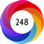 Altmetric score 248