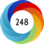 Altmetric score 248