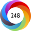 Altmetric score 248