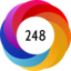 Altmetric score 248