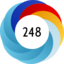 Article has an altmetric score of 248