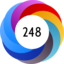 Altmetric score 248