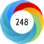Article has an altmetric score of 248