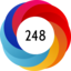 Article has an altmetric score of 248