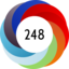 Altmetric score 248