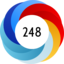 Article has an altmetric score of 248