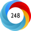 Article has an altmetric score of 248