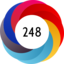 Article has an altmetric score of 248