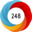 Altmetric score 248