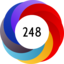 Article has an altmetric score of 248