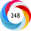Altmetric score 248