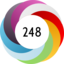 Altmetric score 248