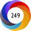 Altmetric score 249