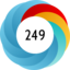 Article has an altmetric score of 249