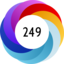 Article has an altmetric score of 249