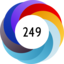 Article has an altmetric score of 249