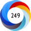 Altmetric score 249