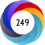 Article has an altmetric score of 249