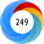 Altmetric Attention Score: 249