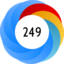 Altmetric score 249