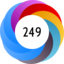 Altmetric Attention Score: 249