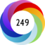 Article has an altmetric score of 249