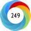 Article has an altmetric score of 249