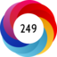 Article has an altmetric score of 249