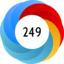 Altmetric Attention Score: 249