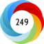 Altmetric Attention Score: 249