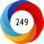 Score 249