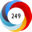Altmetric score 249