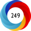 Article has an altmetric score of 249