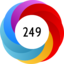 Altmetric Attention Score: 249