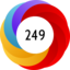 Article has an altmetric score of 249