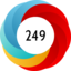 Article has an altmetric score of 249
