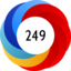 Altmetric Attention Score: 249