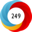 Article has an altmetric score of 249
