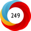 Article has an altmetric score of 249