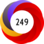 Article has an altmetric score of 249