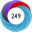 Article has an altmetric score of 249